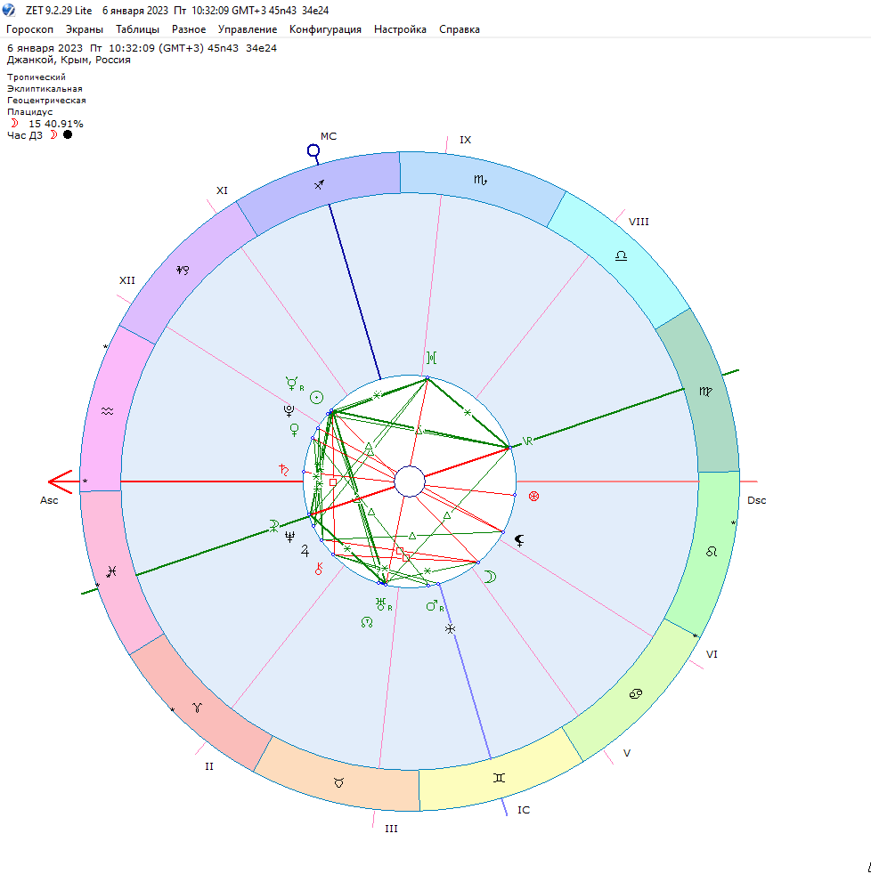 Полнолуние какие лунные сутки сегодня, что планета счастья несет Овнам и Весам
