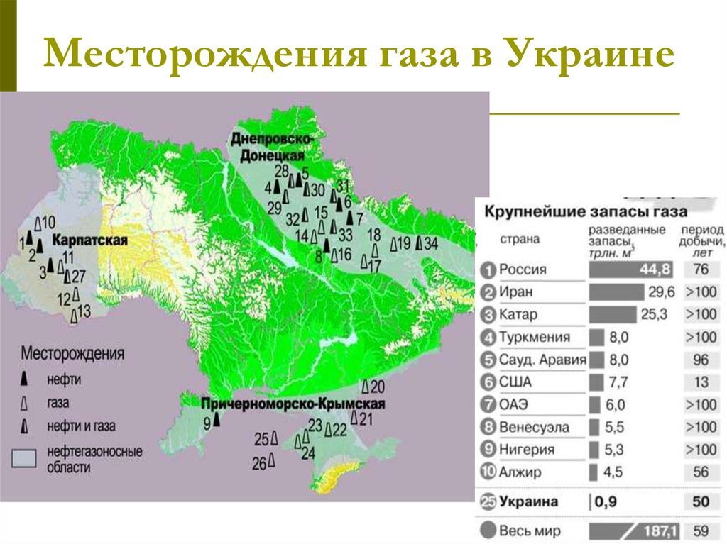 Месторождения украины на карте