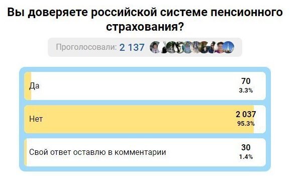 Станем ли мы копить на пенсию самостоятельно?