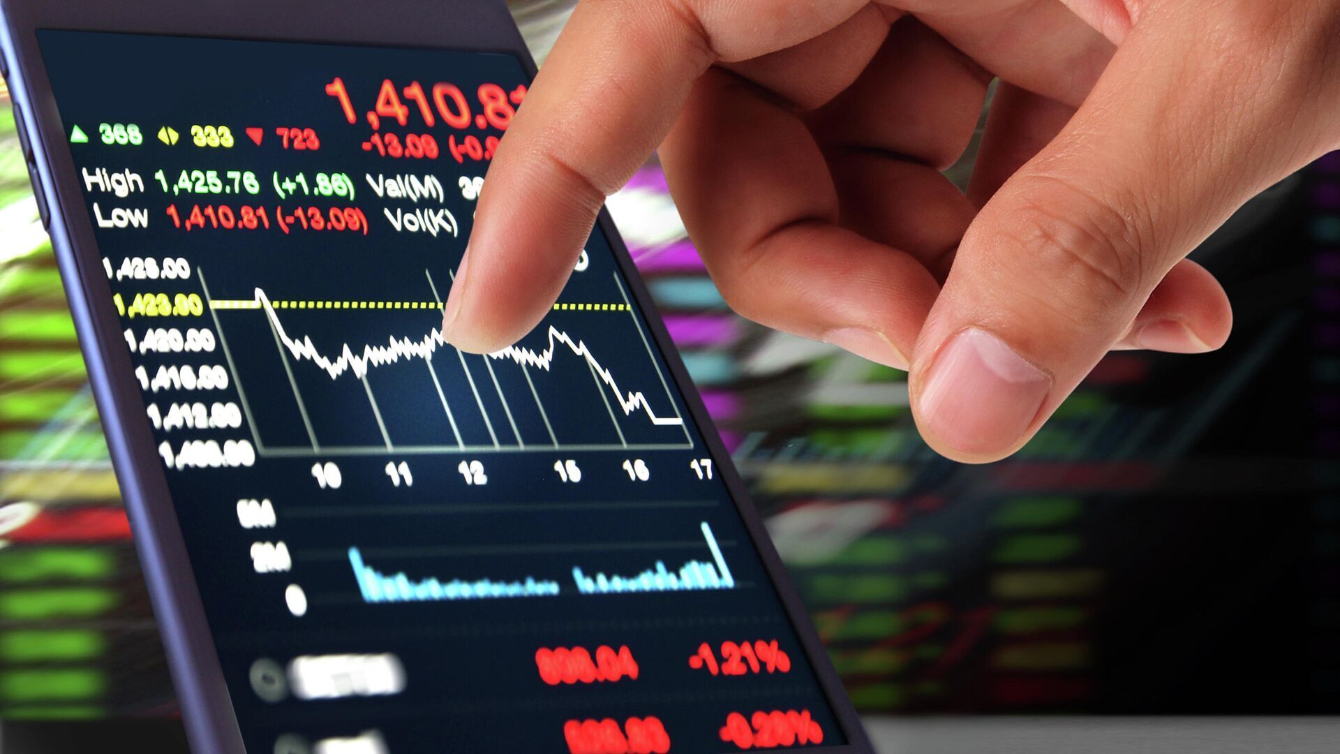 Вот что будет стимулировать рынки в этом году. Илон Маск потерял больше, чем кто-либо в истории!!!