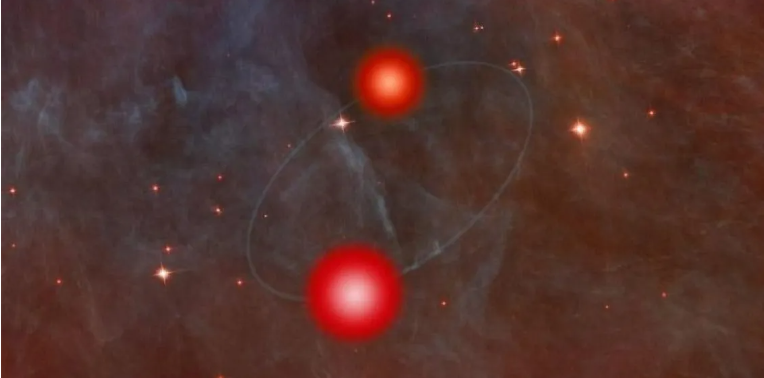 Они обнаруживают две застывшие звезды, которые вращаются на полной скорости: в году на Земле всего один день