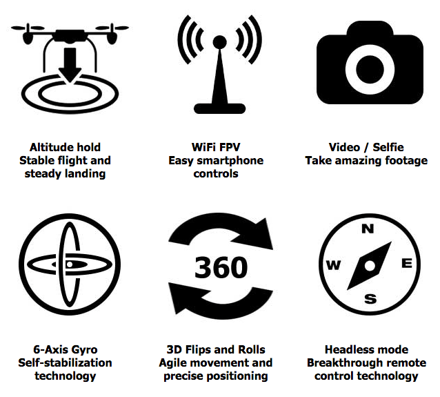 Этот дешевый дрон может стать самым продаваемым подарком 2021 года. Гениальная идея...