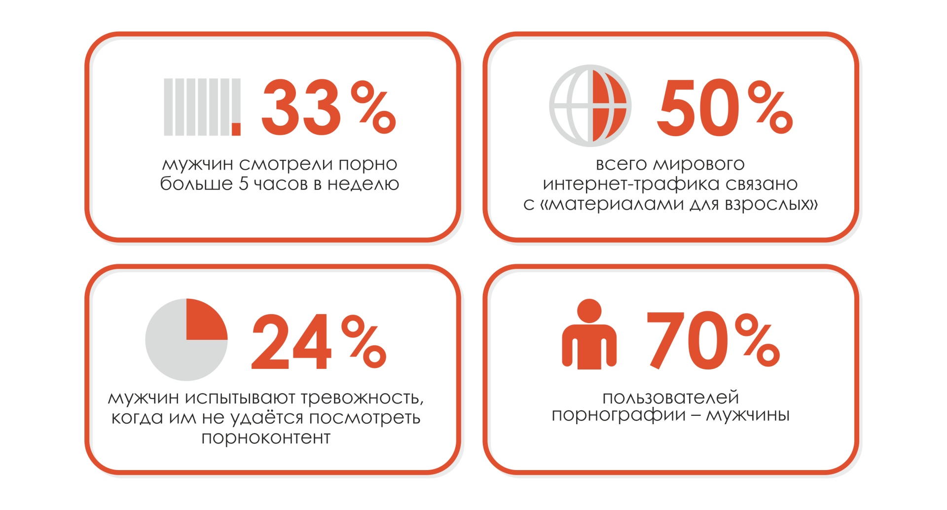 что может быть за просмотр порно в интернете фото 79