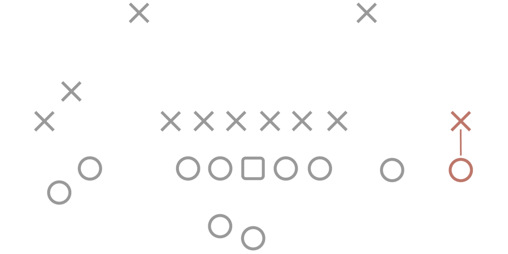 Почему Н.Ф.Л. Получатели не получают достаточно кредита За доли секунды их движения решают все. Джастин Джефферсон, Адам Тилен, Тайрик Хилл, ДеВонта С