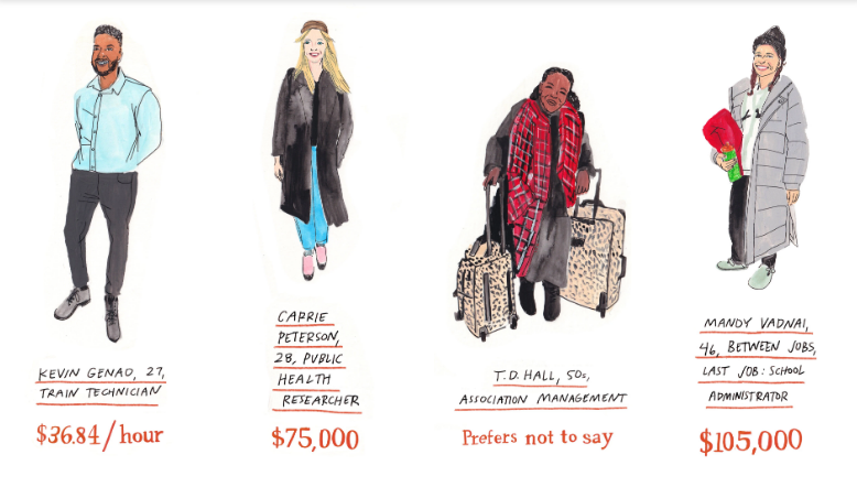 Сколько денег сегодня зарабатывают жители Нью-Йорка.