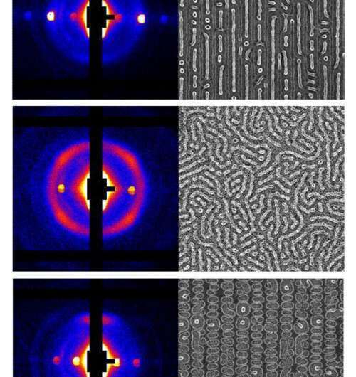 Искусственный интеллект открывает новые наноструктуры