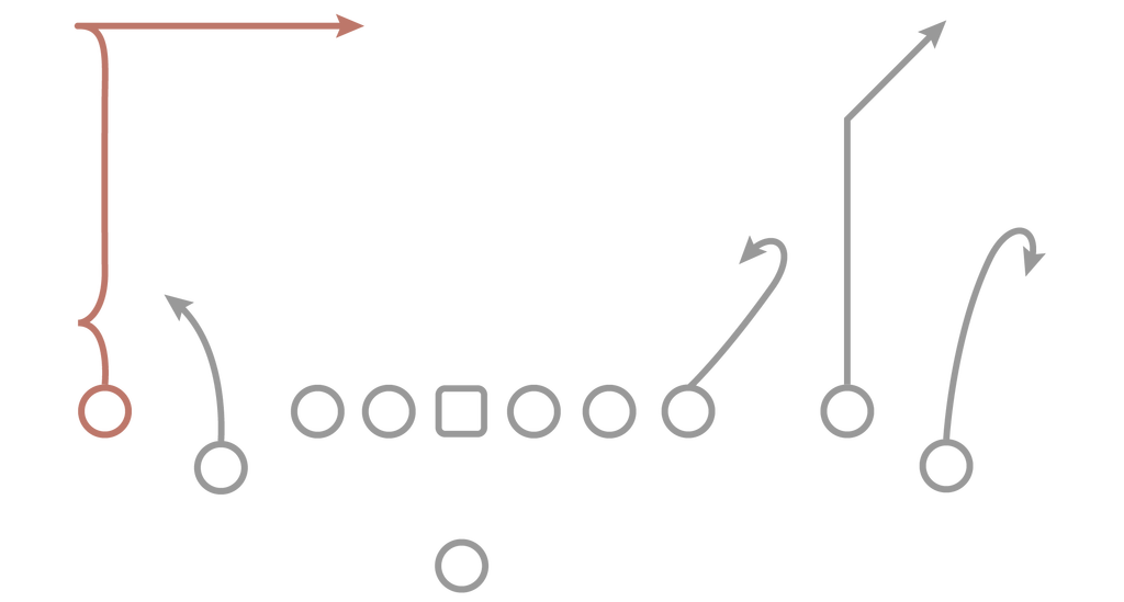 Почему Н.Ф.Л. Получатели не получают достаточно кредита За доли секунды их движения решают все. Джастин Джефферсон, Адам Тилен, Тайрик Хилл, ДеВонта С