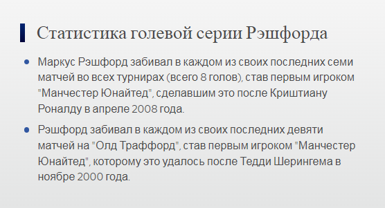 "Манчестер Юнайтед" 2-1 "Ман Сити": Голы Бруно Фернандеша и Маркуса Рэшфорда перевернули ситуацию для команды Эрика тен Хэга в дерби