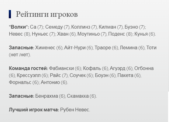 "Вулвз" 1: 0 "Вест Хэм": гол Даниэля Поденса заставляет "Хаммерс" проскользнуть в штрафную зону, чтобы усилить давление на Дэвида Мойеса