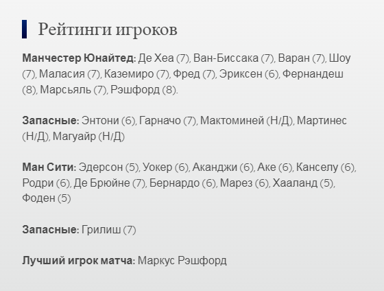 "Манчестер Юнайтед" 2-1 "Ман Сити": Голы Бруно Фернандеша и Маркуса Рэшфорда перевернули ситуацию для команды Эрика тен Хэга в дерби