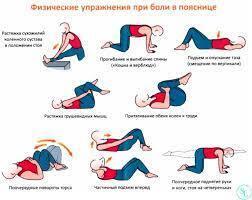 Лечение болей в спине народными средствами