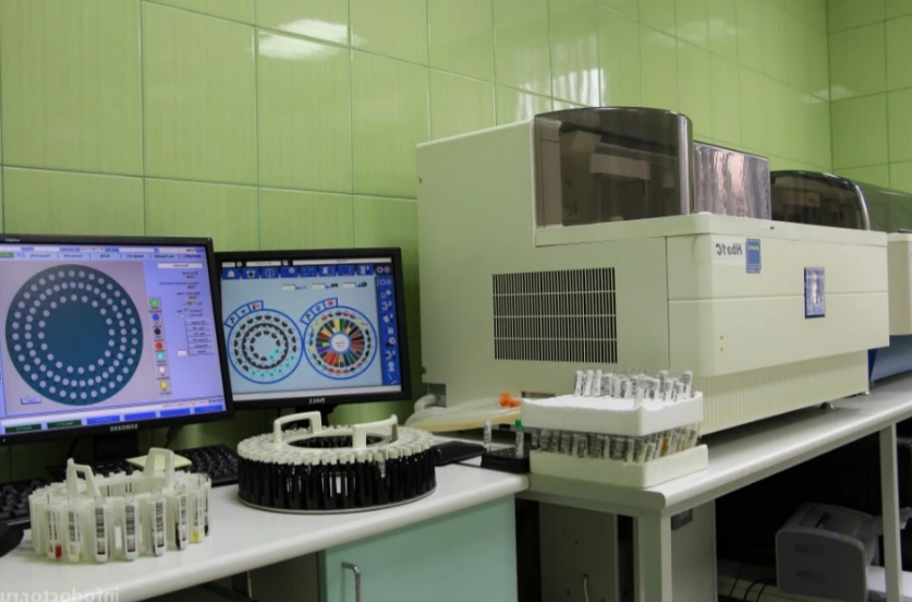 Технологические тренды в 2023 году