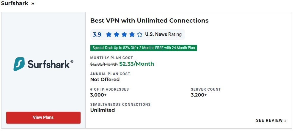 6 лучших VPN-сервисов 2023 года