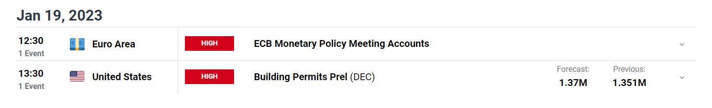 ЕС объявляет о поддержке зеленых инвестиций в Давосе,