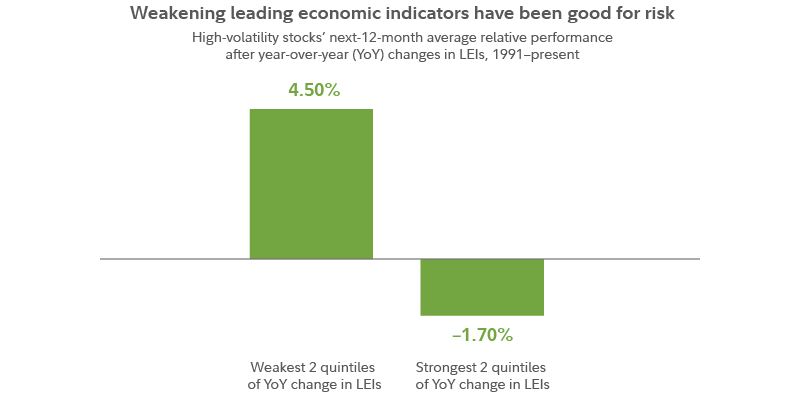 5 неожиданных инвестиционных идей на 2023 год