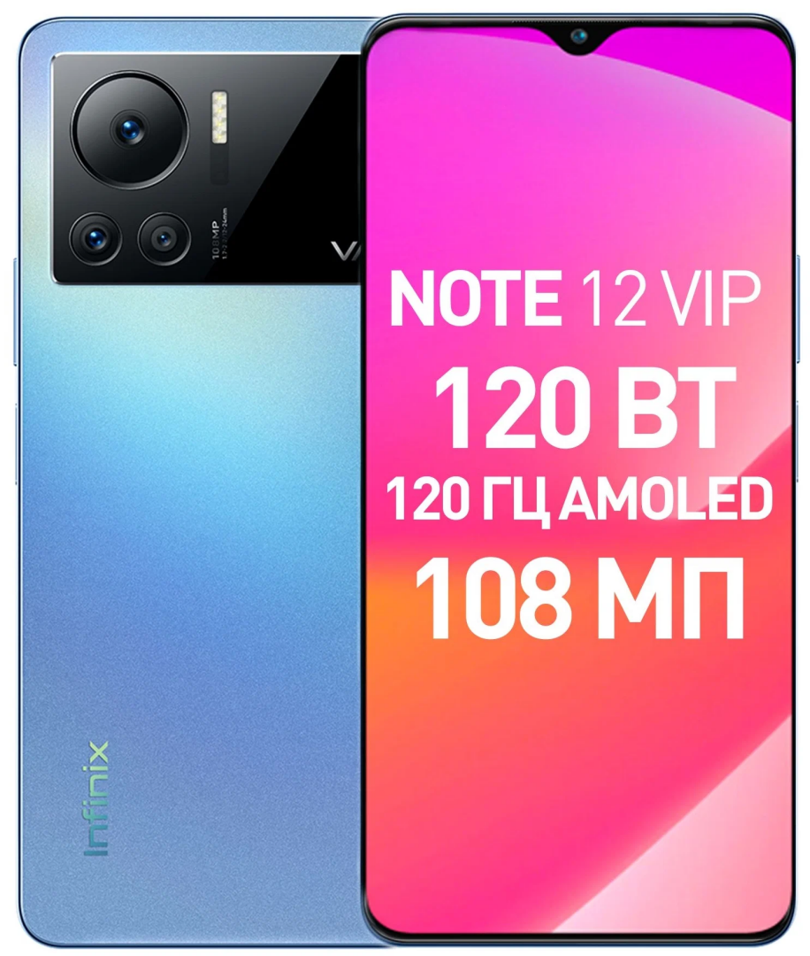 Самый лучший телефон за 20000 рублей!