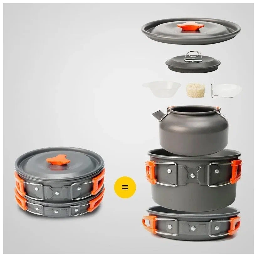 Необходимые товары для похода: как подобрать и где купить