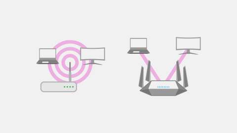 Что такое Wi-Fi 6?