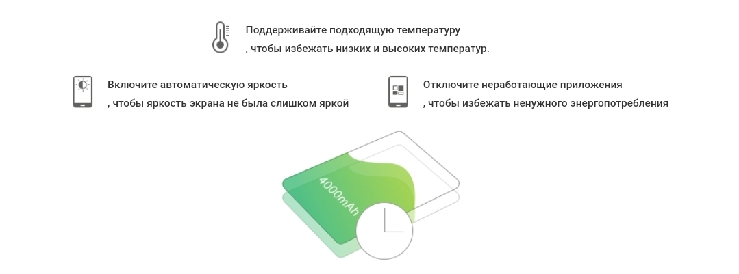 Huawei Terminal Co., Ltd. Рассказала о своих новых аккумулаторах