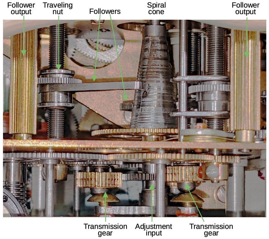 Внутри Глобус ИНК: механический навигационный компьютер для советского космического полета