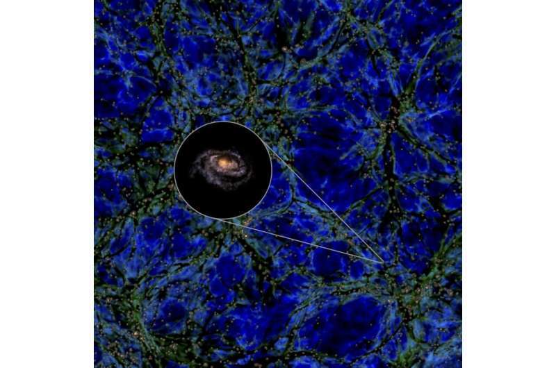 Млечный Путь оказался слишком большим для своей «космологической стены»