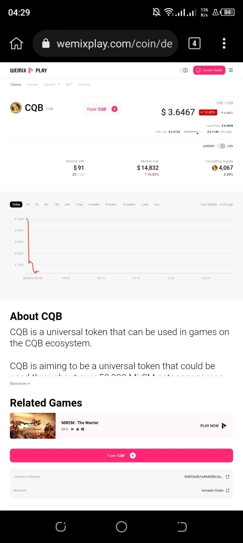 Инвестируй правильно, Мир М игра на блокчейне, как зарабатывать в игре