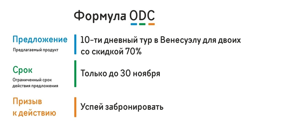 Как написать продающий текст? Готовая формула продающего текста!