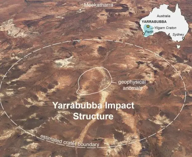 Как закончился ледниковый период на Земле ?
