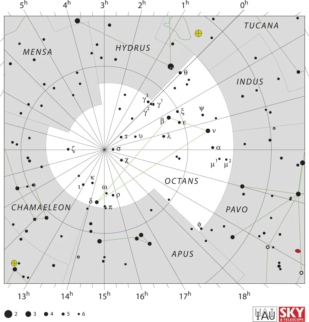 Как опровергнуть теорию плоской земли одним словом?