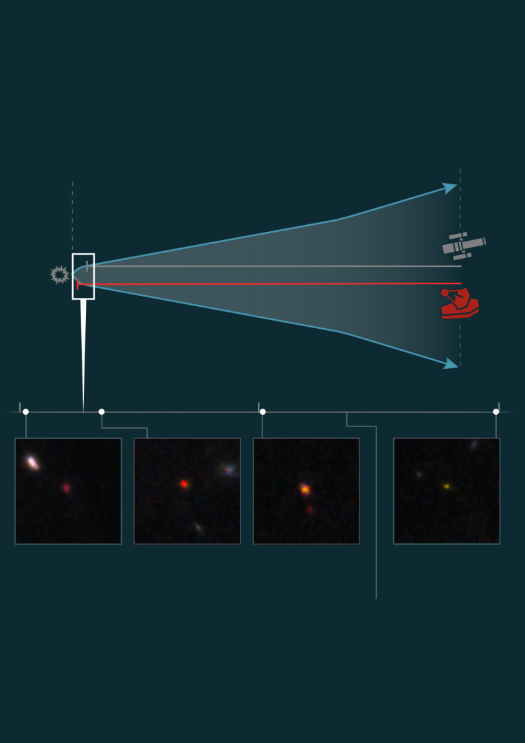 Новые тайны эволюции. Самые древние галактики во Вселенной. Космический телескоп Джеймса Уэбба