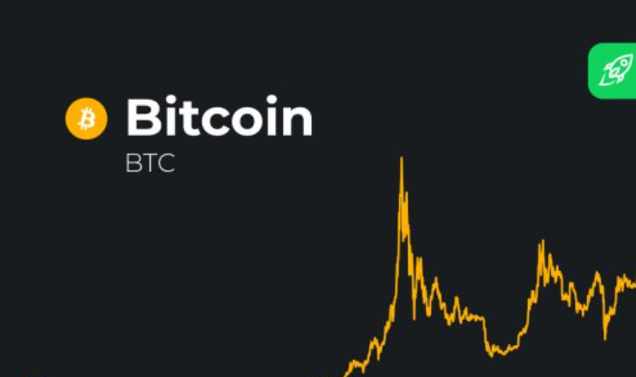 Прогнозирование цены биткоина на ближайшие годы