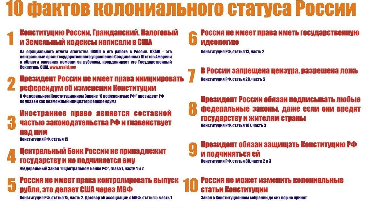 Запреты в конституции