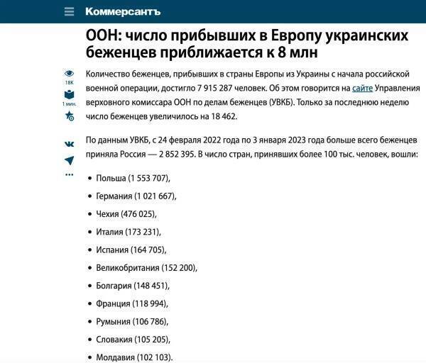 Русские на Украине. Украинцы в России