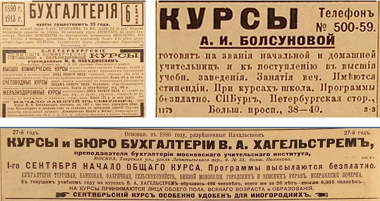 Изменились ли мы за последние 100 лет?