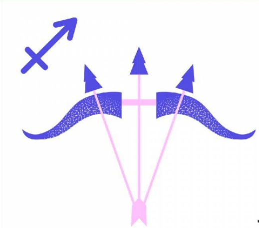 Стрелец (22.11 – 21.12) Гороскоп на февраль: