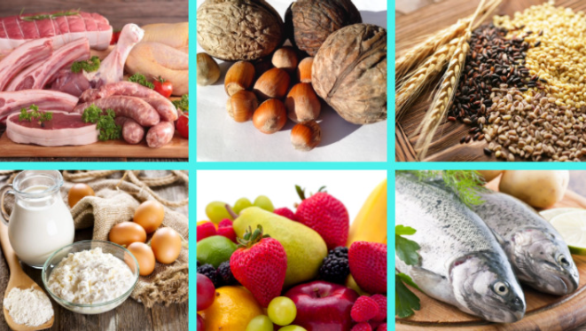 Полезные продукты питания| Что нельзя есть на завтрак