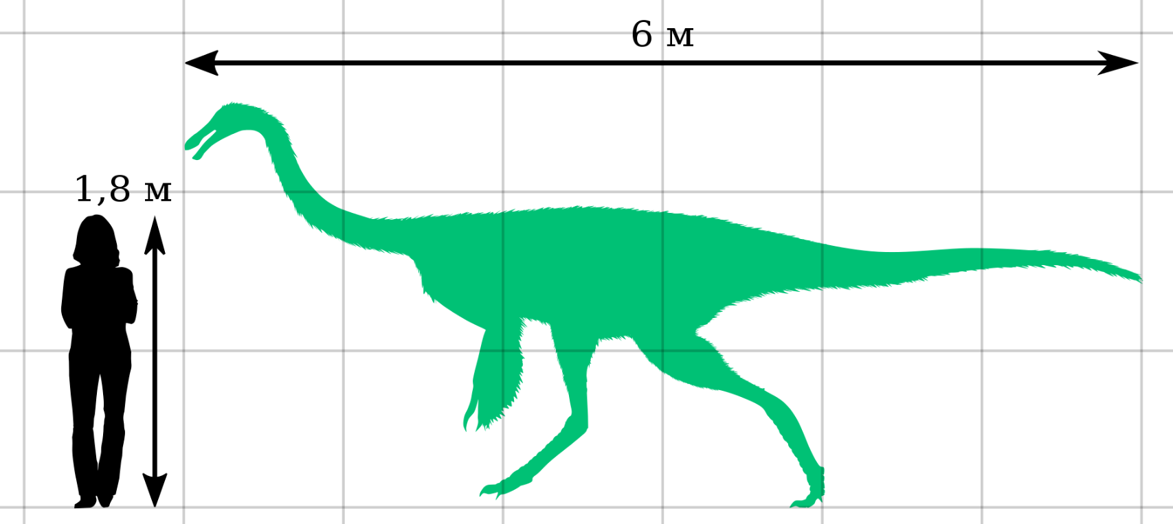 Юрская Энциклопедия "Галлимим" №1