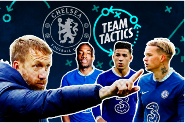 Chelsea, три новых подписания могут полностью изменить слабую атаку.