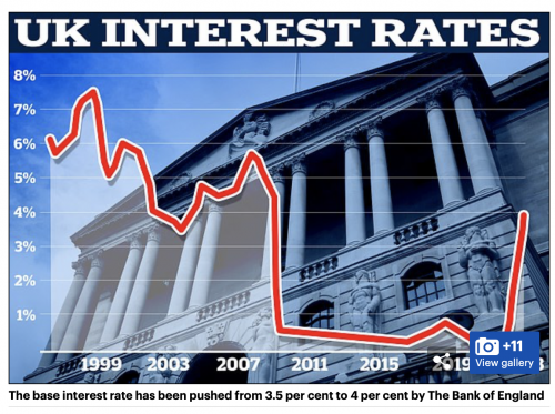 Все запланировано с самого начала последствия блокировки подталкивают...
