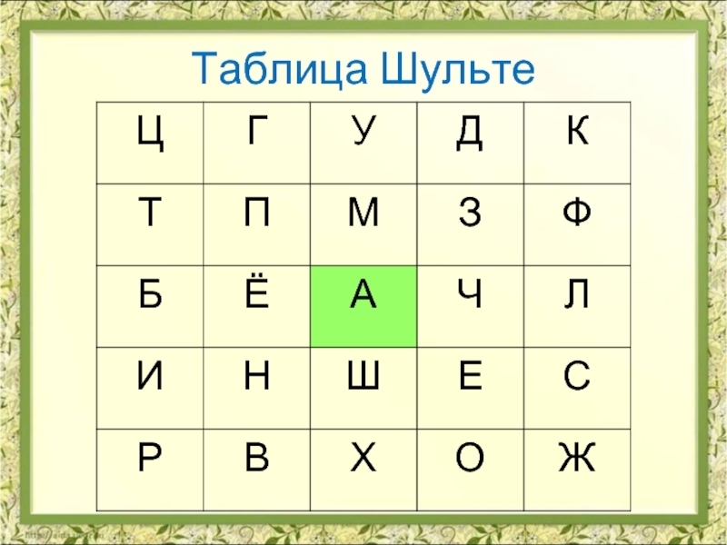 Алфавит для памяти. Таблицы Шульте с буквами для младших школьников. Таблица Шульте буквы для дошкольников. Буквенные таблицы Шульте для дошкольников. Таблица Шульте для скорочтения буквы.