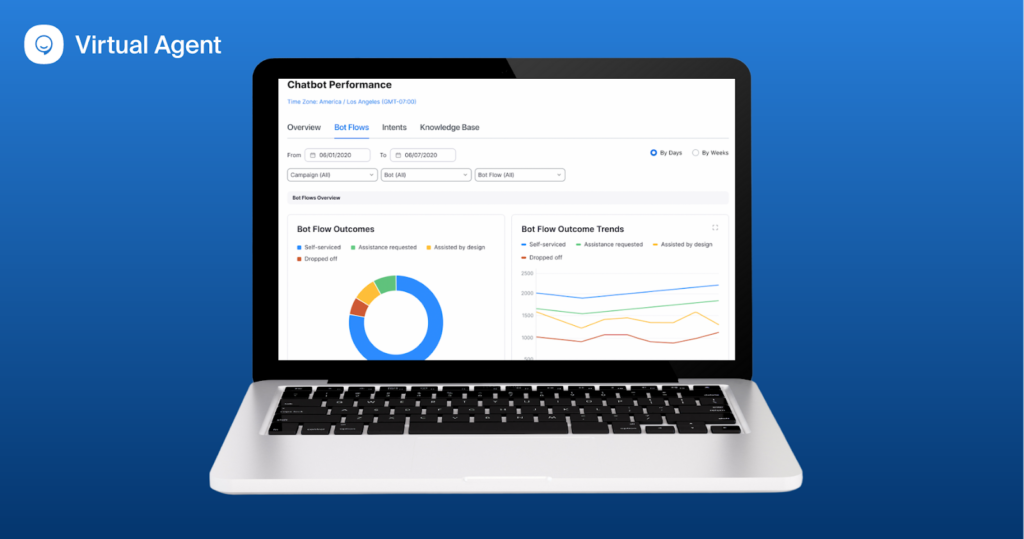 Zoom выходит на арену разговорного ИИ