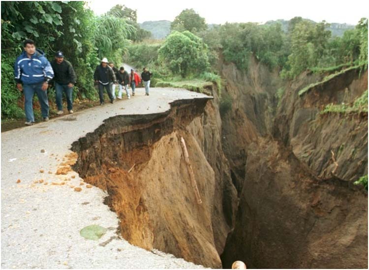 Самые опасные дороги мира.
