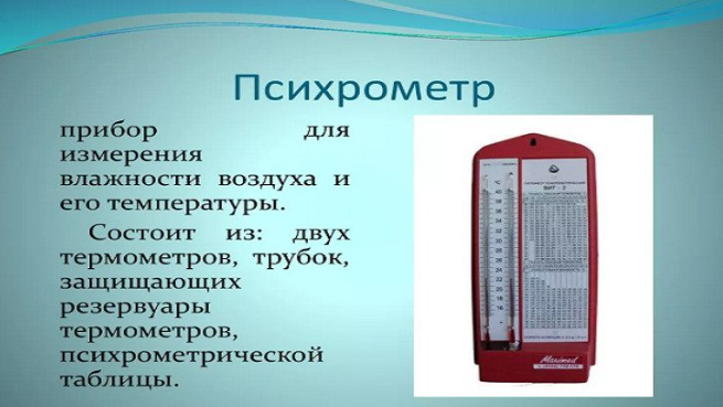 Как избавиться от запаха плесени | Запах сырости в квартире | Воздухоочистители