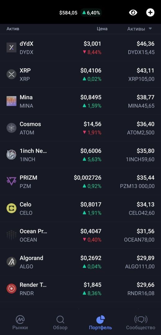 Экспериментальный криптовалютный портфель с вложенными 0