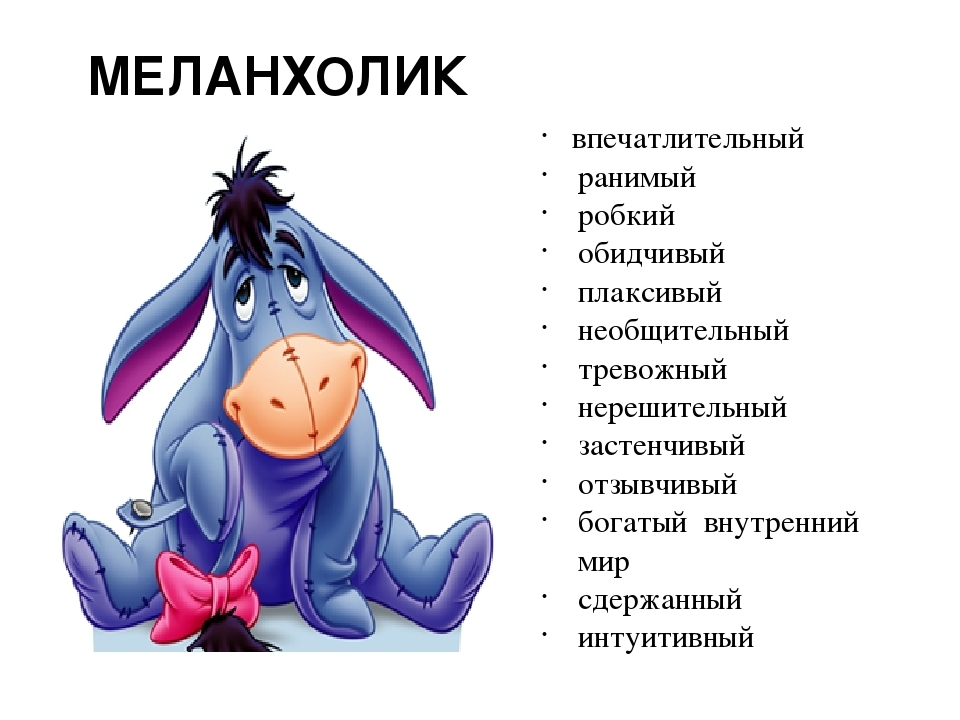 «Выбор карьеры в соответствии с вашим темпераментом: руководство по сочетанию личности с профессией»