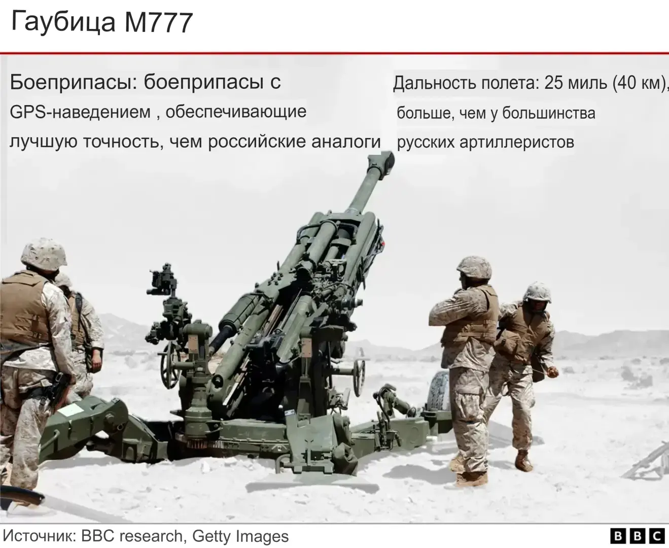 Оружие для Украины: какие танки и другую технику дает мир?