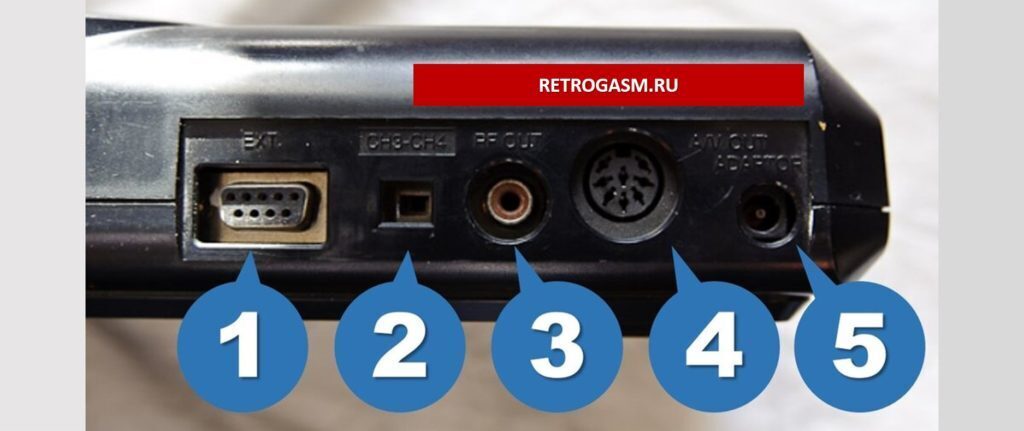 Игровые Приставки 90х-Sega Mega Drive 2. Вспоминаем SEGA Mega Drive!