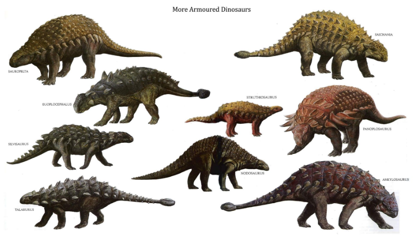 Юрская Энциклопедия "Анкилозавр" №2