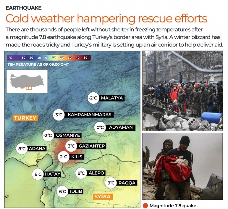 Турция, Сирия число жертв землетрясения и разрушения