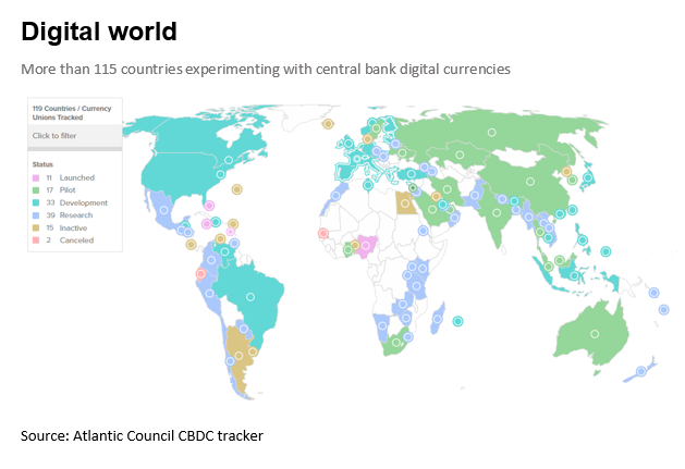 CBDC и крипторынок нового взгляда выйдут из кризиса, заявил высокопоставленный чиновник BIS